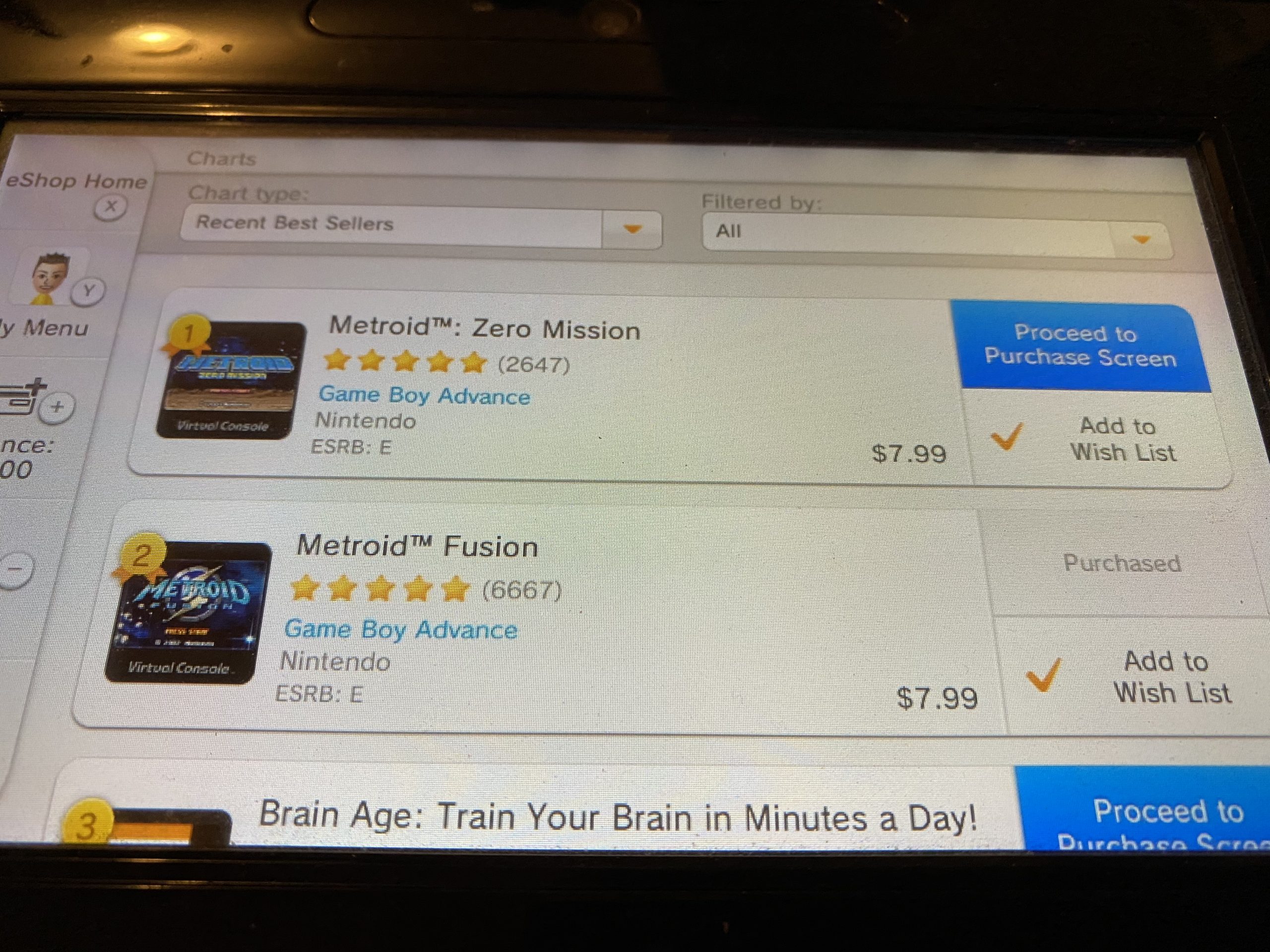 Metroid Wii U charts