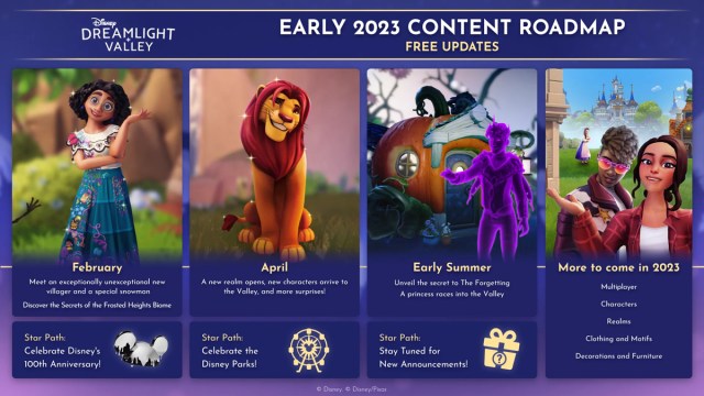 Dreamlight Valley 2023 Roadmap