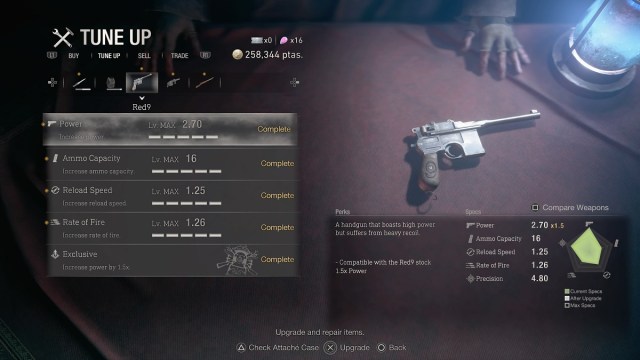 Red9 pistol Stats