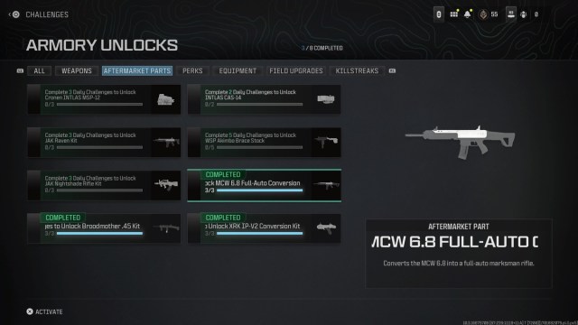 How to unlock the JAK Raven Kit in MW3