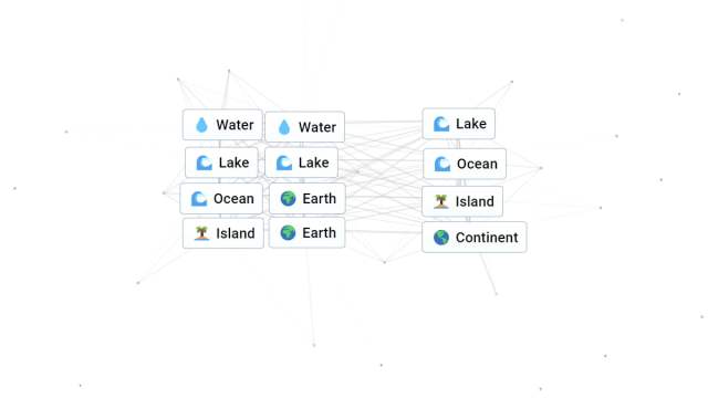 Infinite Craft continent for Love combination