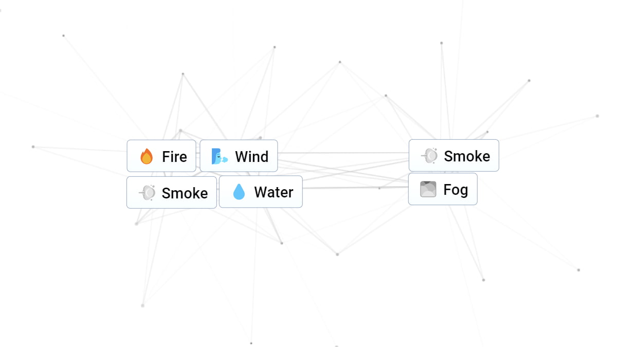 Infinite Craft fog combination
