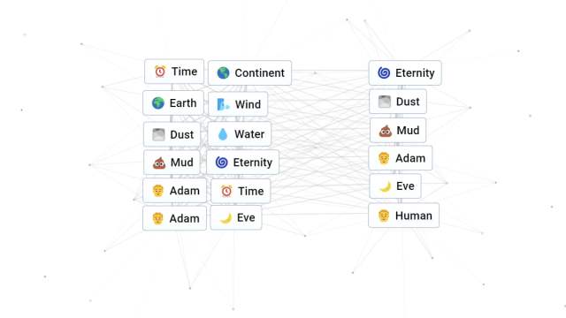 Infinite Craft human combination for Love