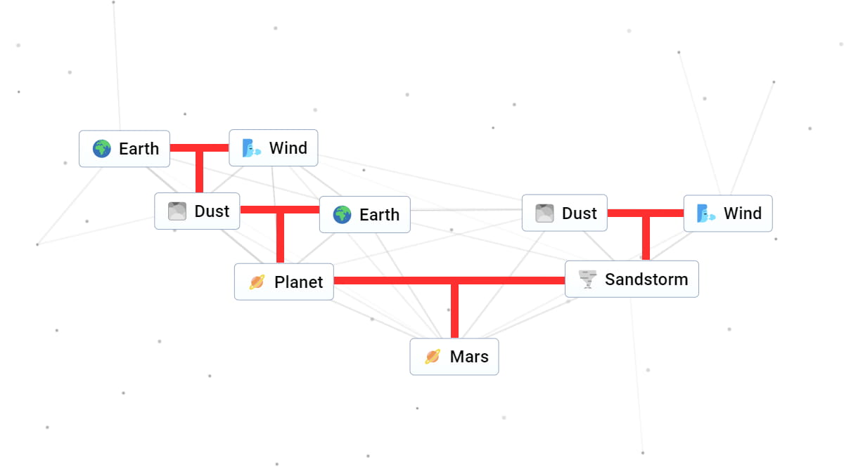 Infinite Craft Mars for cookie combination