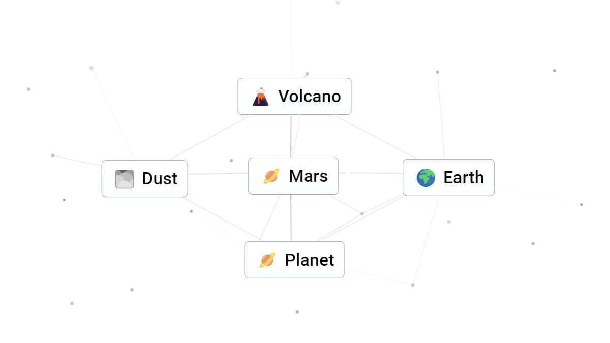 Infinite Craft Mars