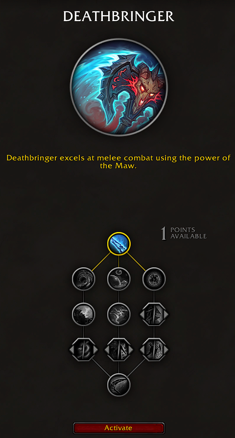 WoW: The War Within San'Layn Death Knight Hero Talents