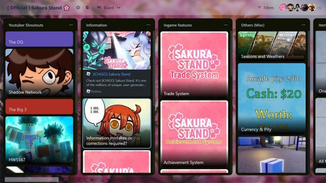 Sakura Stand Trello