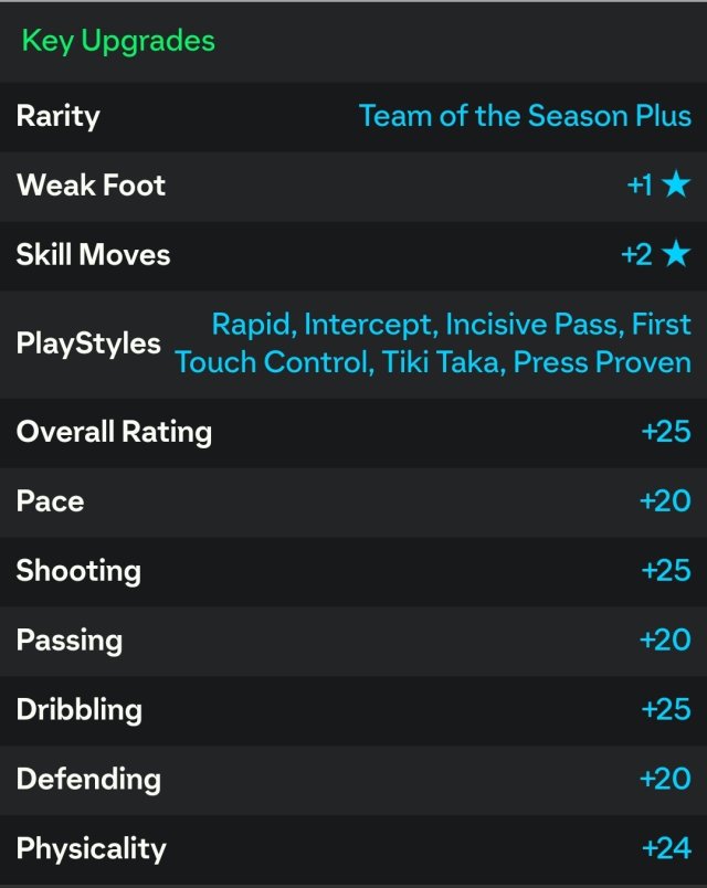 An image of EA FC 24 TOTS Glow Up Evolution