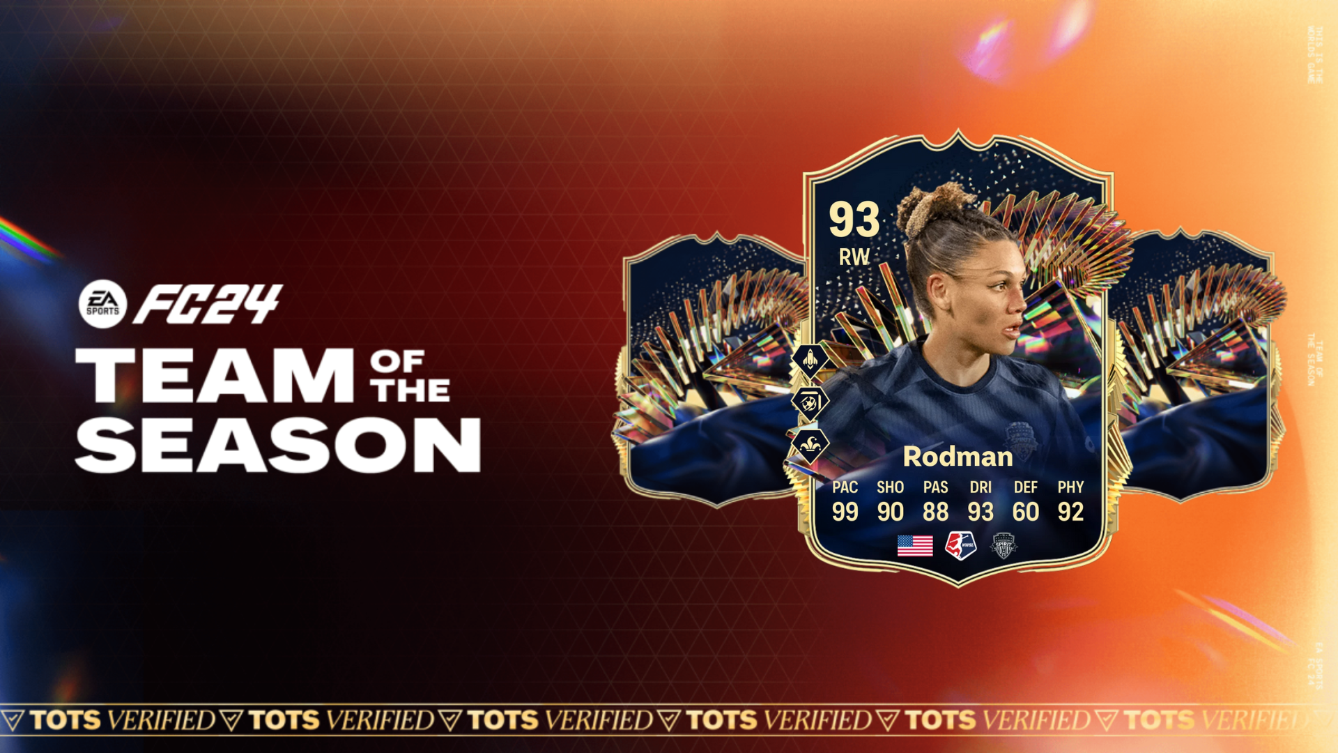 EA FC 24 Rodman TOTS SBC Solutions