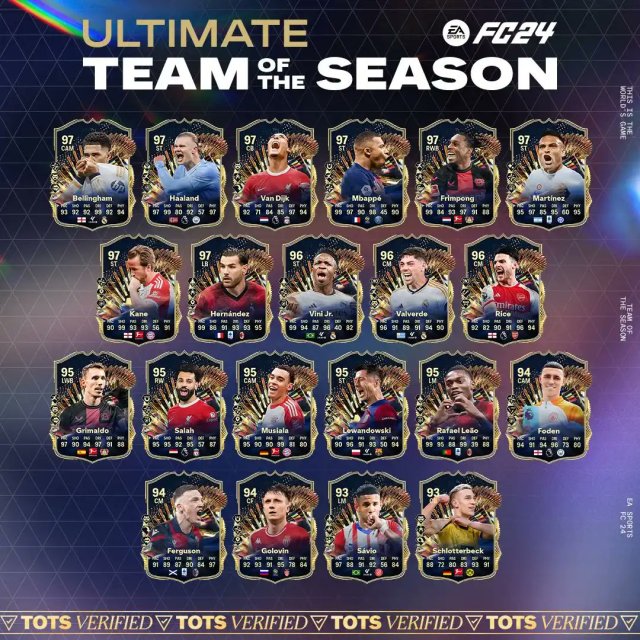 An image of EA FC 24 Ultimate TOTS