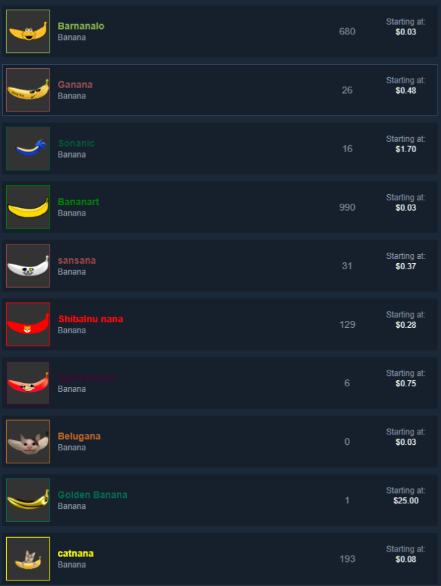 Banana listings