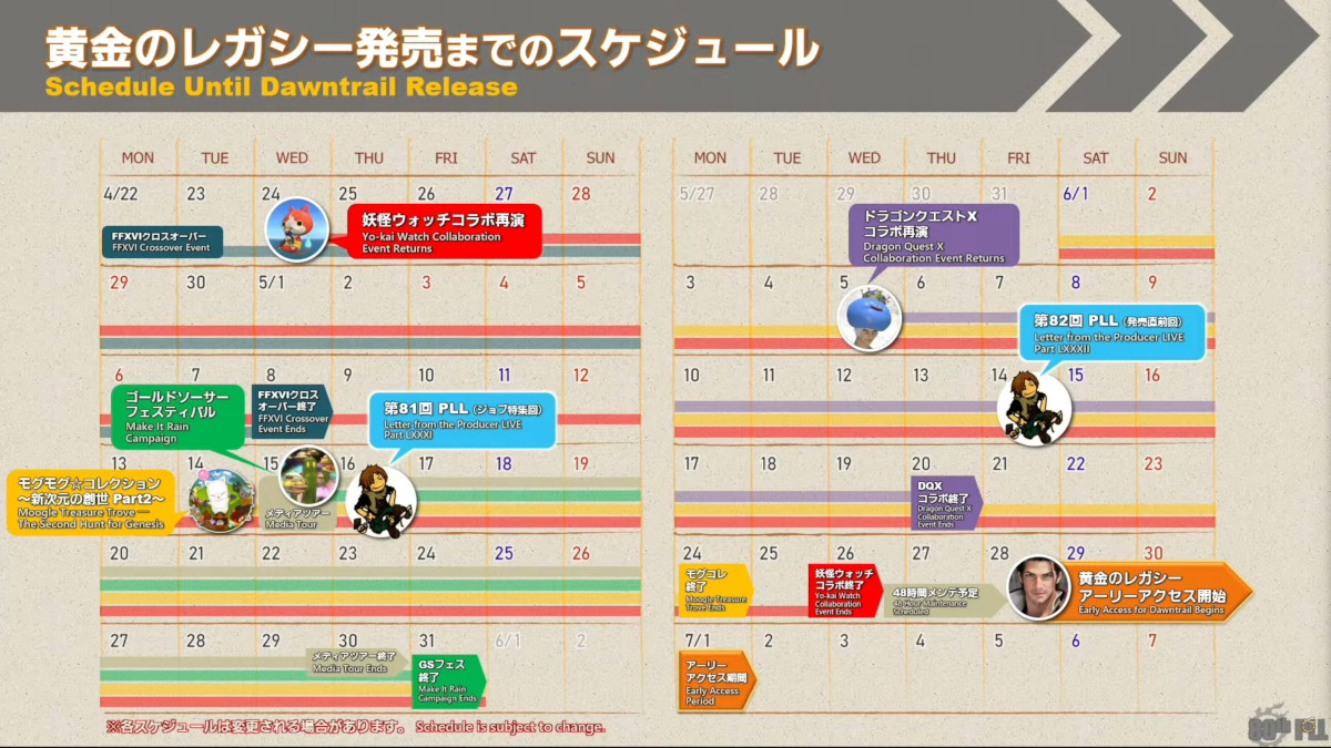 The schedule until the release of Dawntrail on June 2