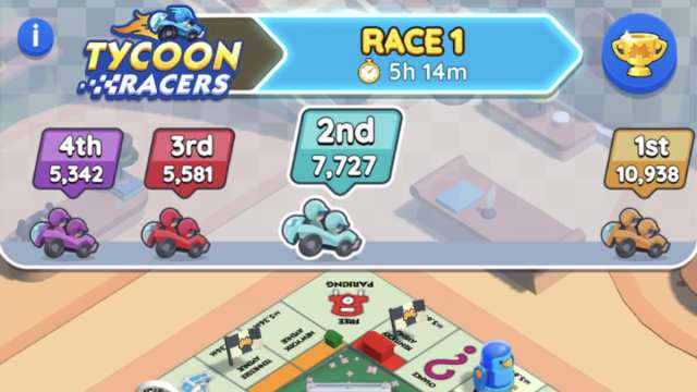 Monopoly GO Tycoon Racers rankings