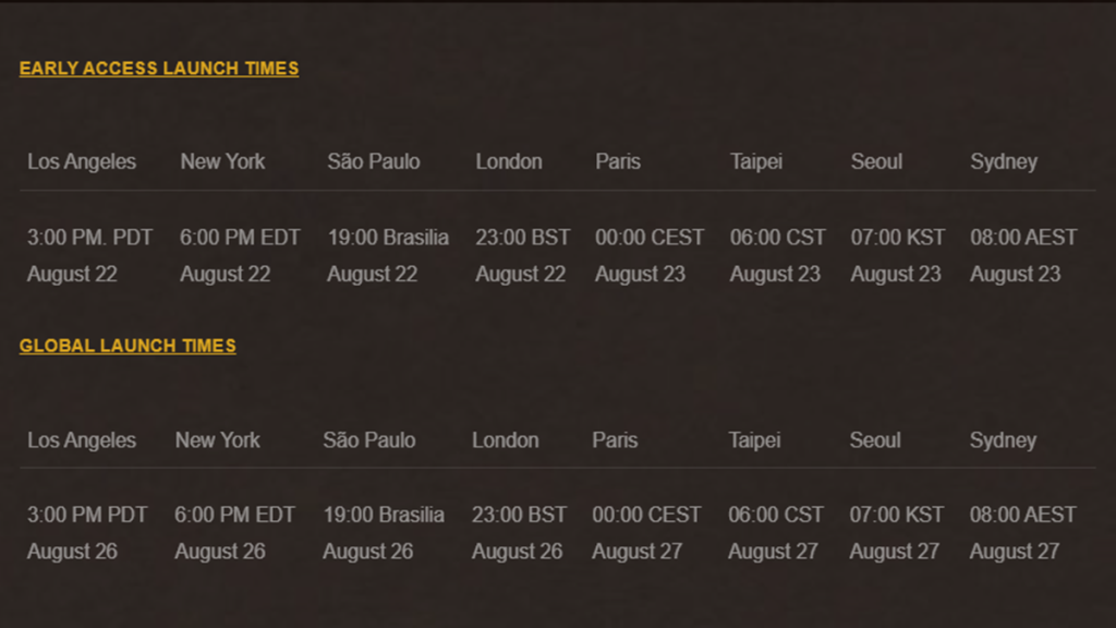 WoW The War Within Early Access release time