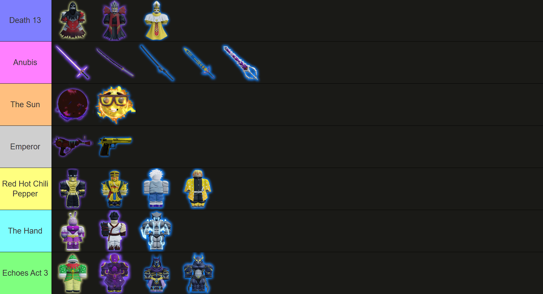 best common stand skins in world of stands