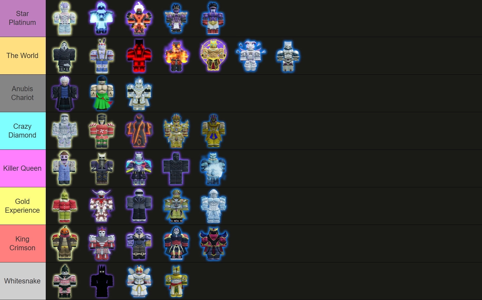 best legendary stand skins in world of stands