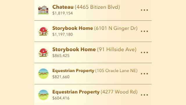 Bitlife equestrian property