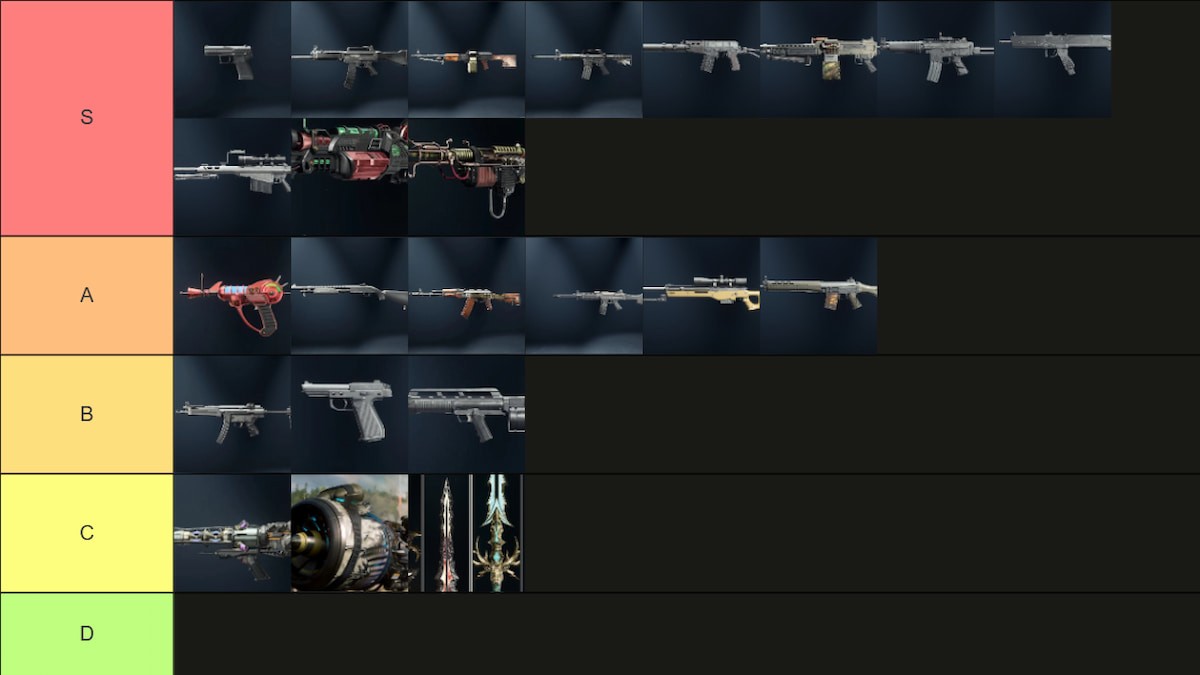 Black Ops 6 Zombies weapon tier list