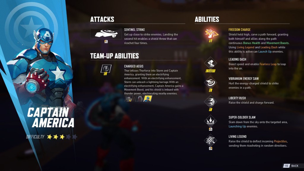 Captain America's kit in Marvel Rivals.