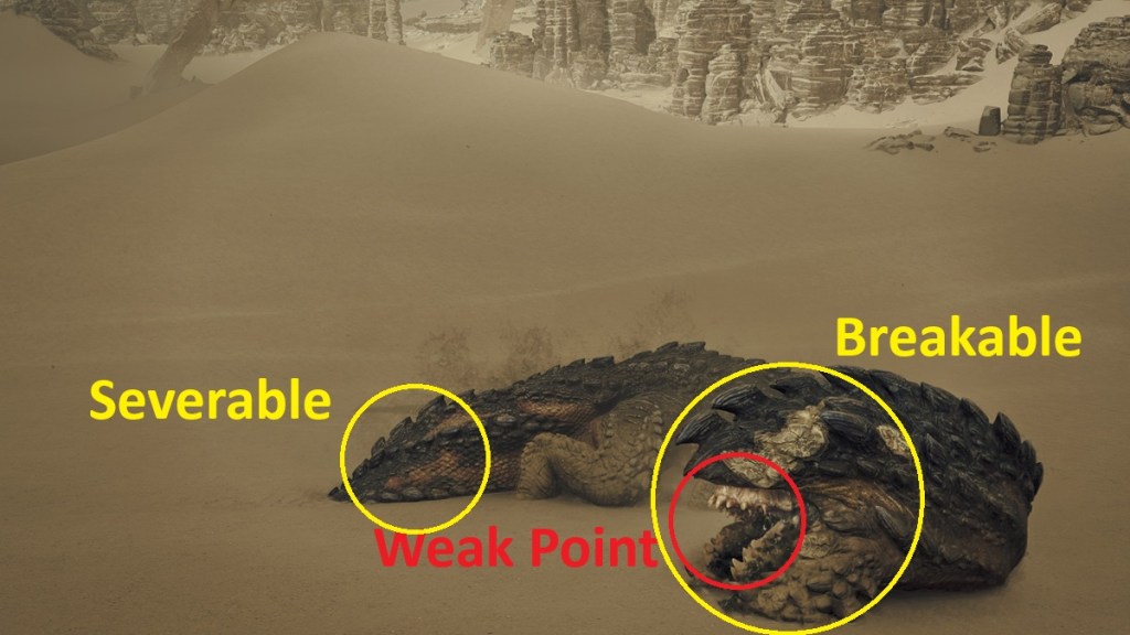 Balahara strategy guide for Monster Hunter Wilds