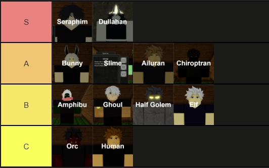 A tier list of all the available races in Rune Slayer