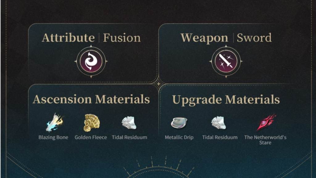 Materials needed to level up Brant