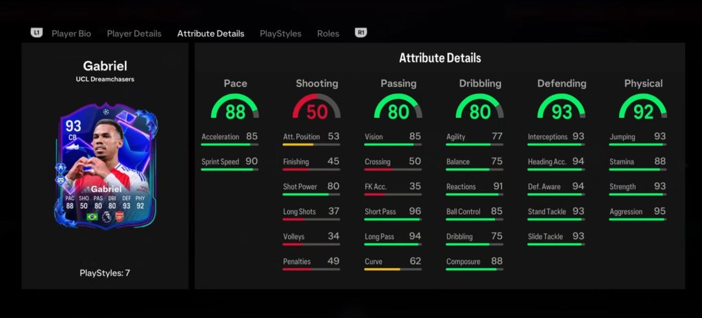 Gabriel Dreamchasers card in EA FC 25