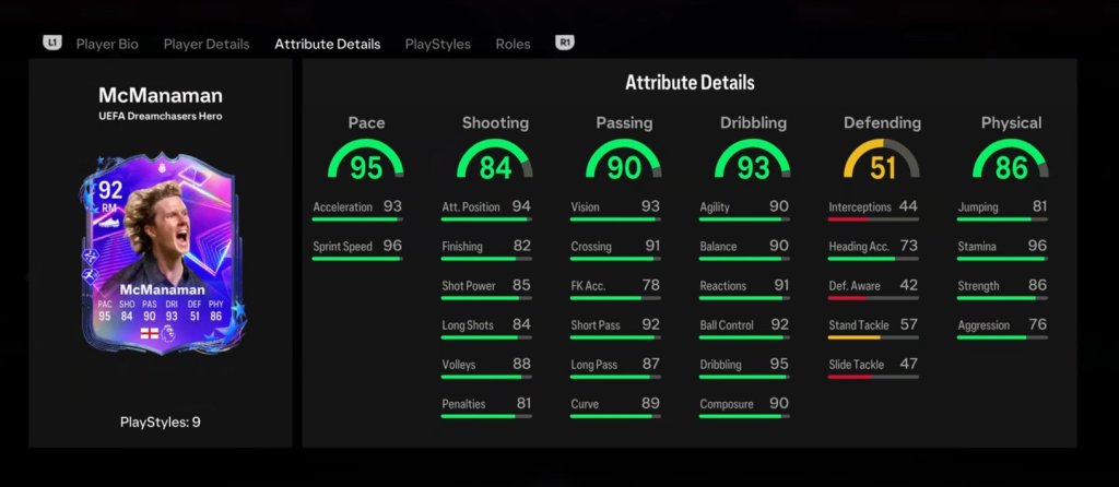 McManaman Dreamchasers SBC card stats in EA FC 25
