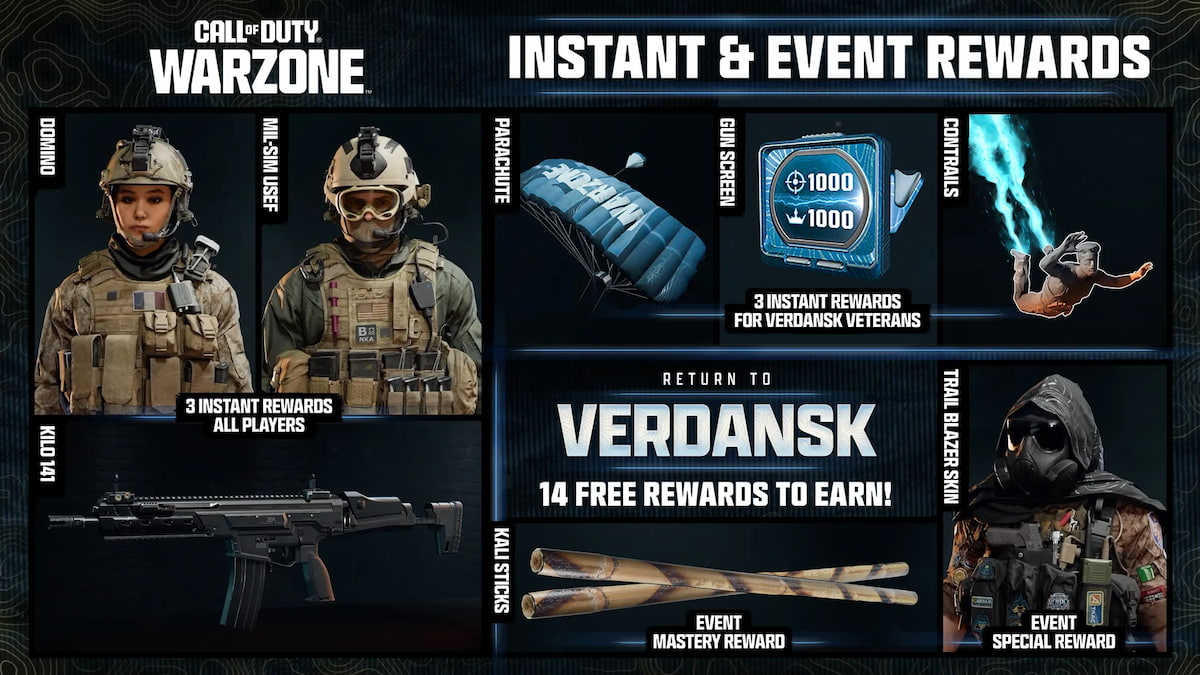 Return to Verdansk rewards