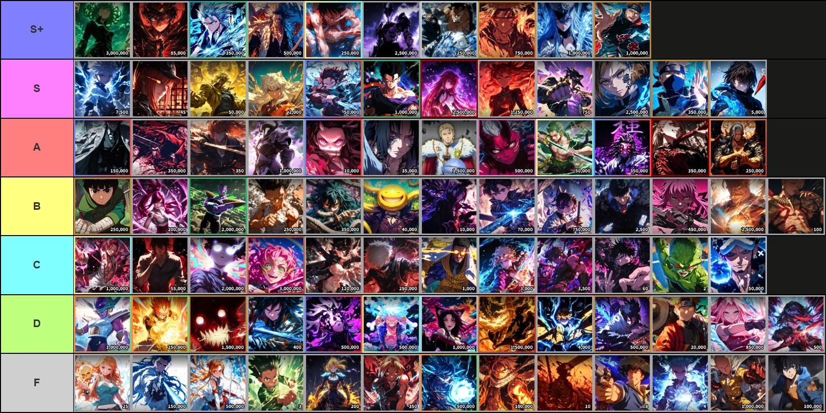 Anime Card Clash tier list of all regular cards whose rarity is below 3,000,000, made via TierMaker and it goes like this: S+-tier: Ice Dragon, Masked Emperror, Straw Hat, Diamond Warrior; S-tier; Deranged Assassin, Crimson Eyes, Star Fist, Half-Demon Swordsman, Golden Vampire, Dark Avenger, Peaceful Swordsman; A-tier: Pale Demon Lord, Copy Ninja, Crimson Vampire, Lost Hunter, Lunar Angel, The Irregular, Bamboo Demon, Unstoppable Fist, Blood Fiend, Six-Eyed Slayer; B-tier: Sacred Ronin, Awakened Wild Hunter, Titania, Psycho Stalker, Surgeon of Death, Homeroom Teacher, Muscle Head, Black Swordsman, Crow Master, Light Admiral; C-tier: White Ghoul, Snake Hashira, Golden Wind, Ripple Knight, Death Log, Thunder Flash, Prideful Prince, Shadow Summoner, Water Hashira, Black Demon, Golden King; D-tier: Promised Child, Blade Rebel, Cat Burglar, Stark Gunner, Wild Hunter, Hero of Light, Metal Alchemist, Fire Dragon, Chainsaw Fiend, Space Cowboy, Science King, Green Bomber