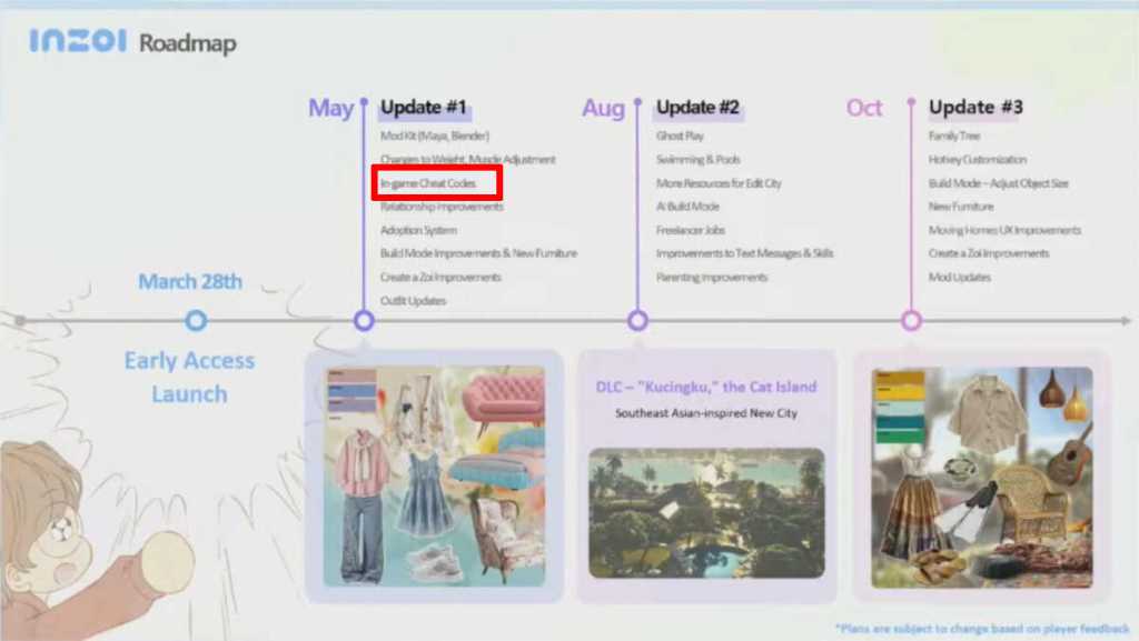 The InZoi roadmap for 2025