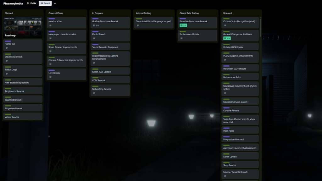 Phasmophobia's Trello board