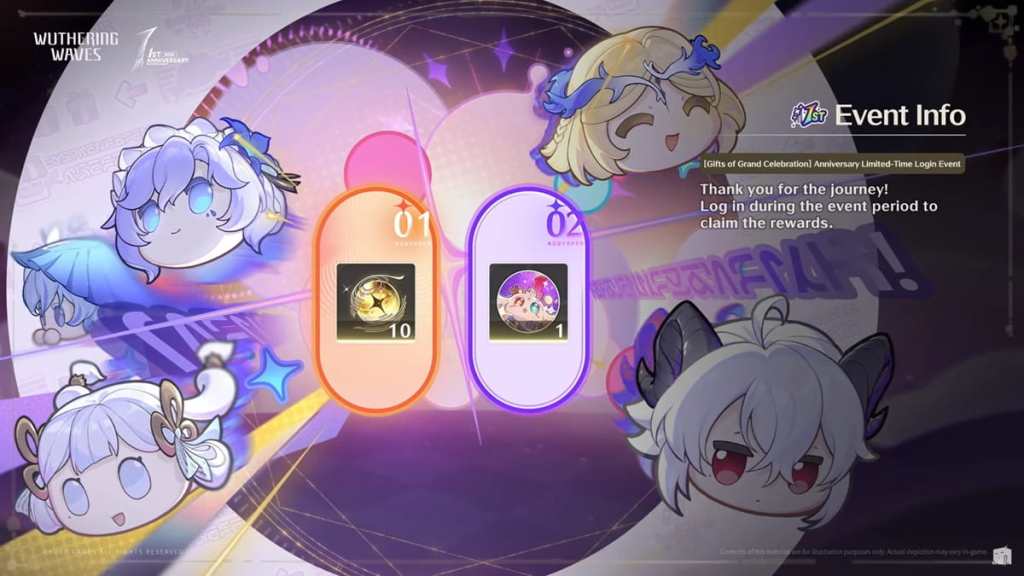 Gifts of Grand Celebration wuwa anniversary login event