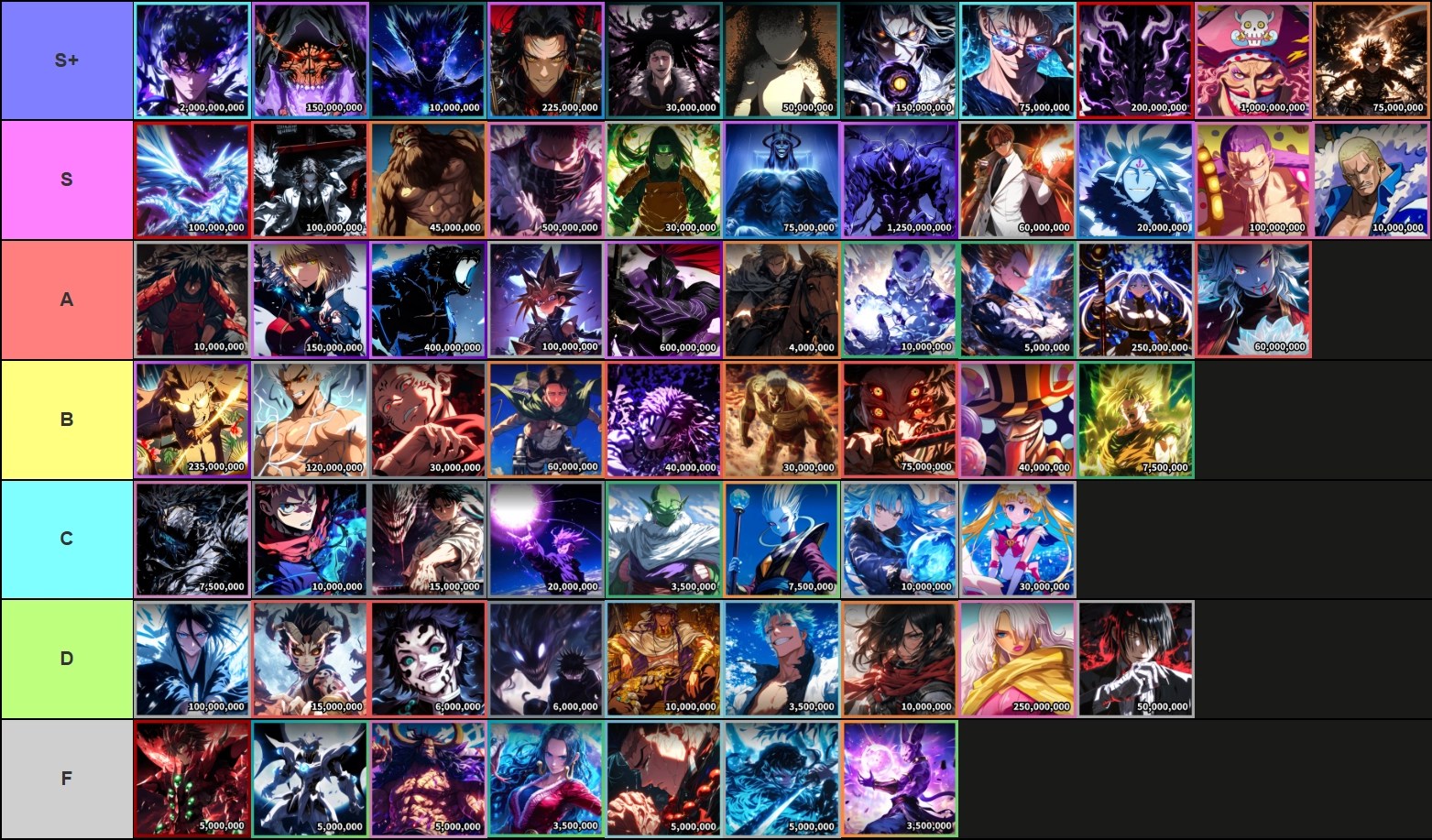 Anime Card Clash tier list of regular cards with rarity 3,000,000 and above, made via TierMaker that goes like this: S+-tier: Awakened Shadow Monarch, Shadow General, Cosmic Villain, 7 Star Hunter, Soul King, Null, Dragon Deity, Awakened Limitless Master, Shadow Dragon, Soul Queen, Combat Giant; S-tier: Eternal Dragon, Awakened Pale Demon Lord, Beast Giant, Mochi Emperor, Forest Sage, Sentinel Statue, Shadow Ant, Flame Tyrant, Ice Elf, Biscuit Warrior Genie Commander; A-tier: The Impure Ghost, Light Saintess, Shadow Bear, Shadow Duelist, Shadow Commander, Survey Commander, Awakened Galactic Tyrant, Awakened Prideful Prince, Eternal Mage, Awakened Frost Demon; B-tier: The Goliath, White Tiger, King of Curses, Blade Captain, Compass Demon, Armored Giant, Awakened Six Eyed Slayer, Candy Master, Awakened Earths Strongest; C-tier: Final Shinigami, Cursed Fist, Rikas Blessing, Limitless Master, Namekian Sage, Divine Guide, Blue Slime, Lunar Guardian; D-tier: Ice Empress, Childish Demon, Thunder Demon, Awakened Shadow Summoner, Seven Sea King, White Panther, Blade Warrior, Juice Queen, Black Flame; F-tier: Red Dragon Emperor, White Dragon Emperor, Dragon King, Snake Empress, Stone Hashira, Mist Hashira, Destroyer Deity
