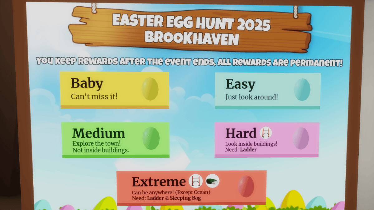 A chart of all difficulties in the Brookhaven Easter Egg Hunt