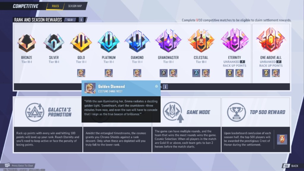 an image of Marvel Rivals ranks and Season 2 rewards