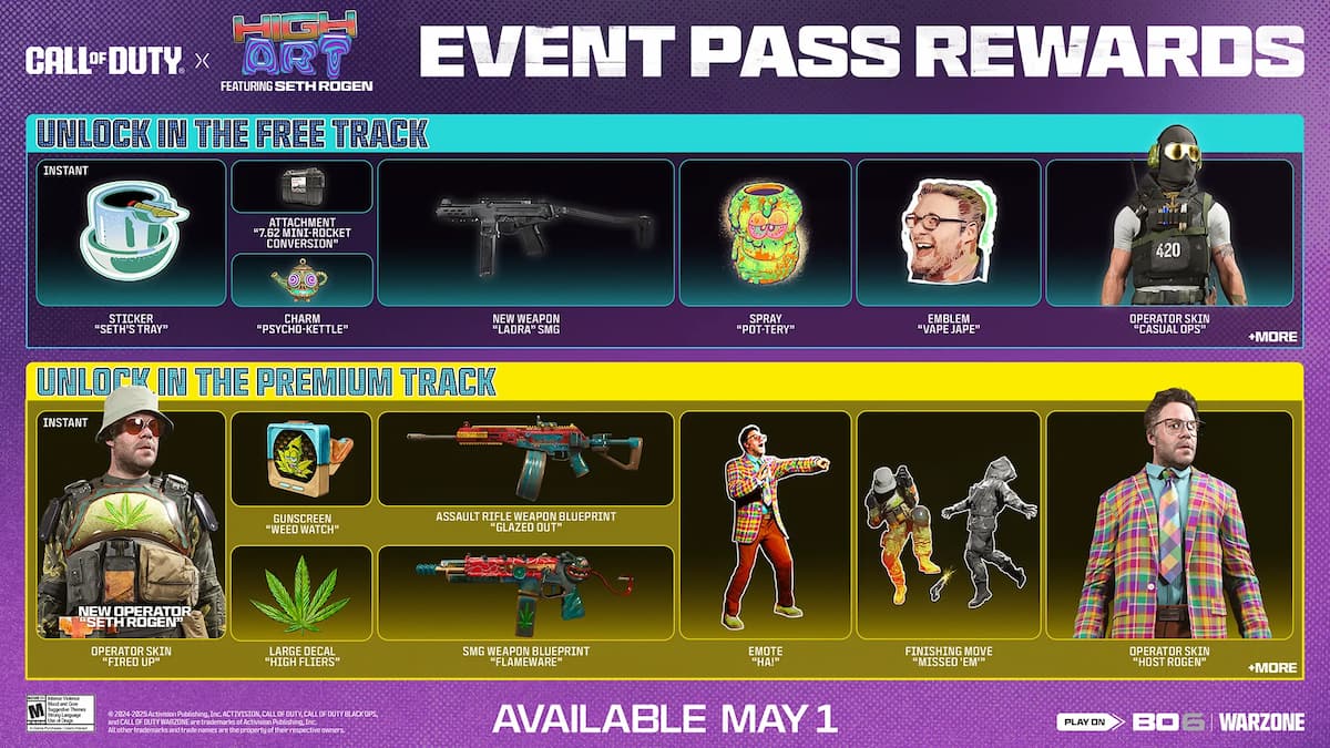 High Art Event Pass Rewards