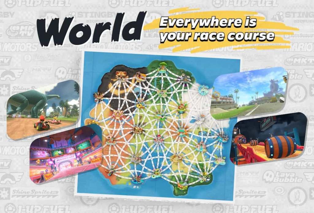 Mario Kart World race course map
