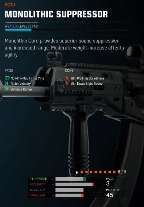 Monolithic Suppressor BO6 Warzone