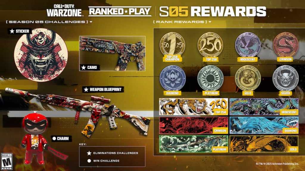 Warzone BO6 Season 4 Ranked Play rewards