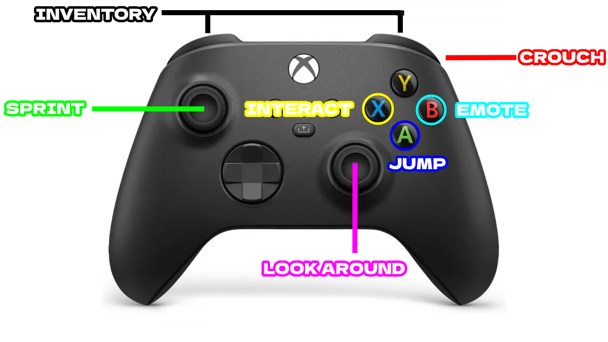 threadville-controls-guide-controller 