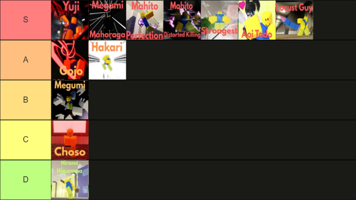 complete jujutsu shenanigans characters tier list