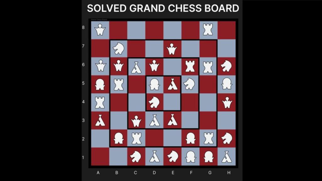 Solution to Destiny 2 grand Chess puzzle.
