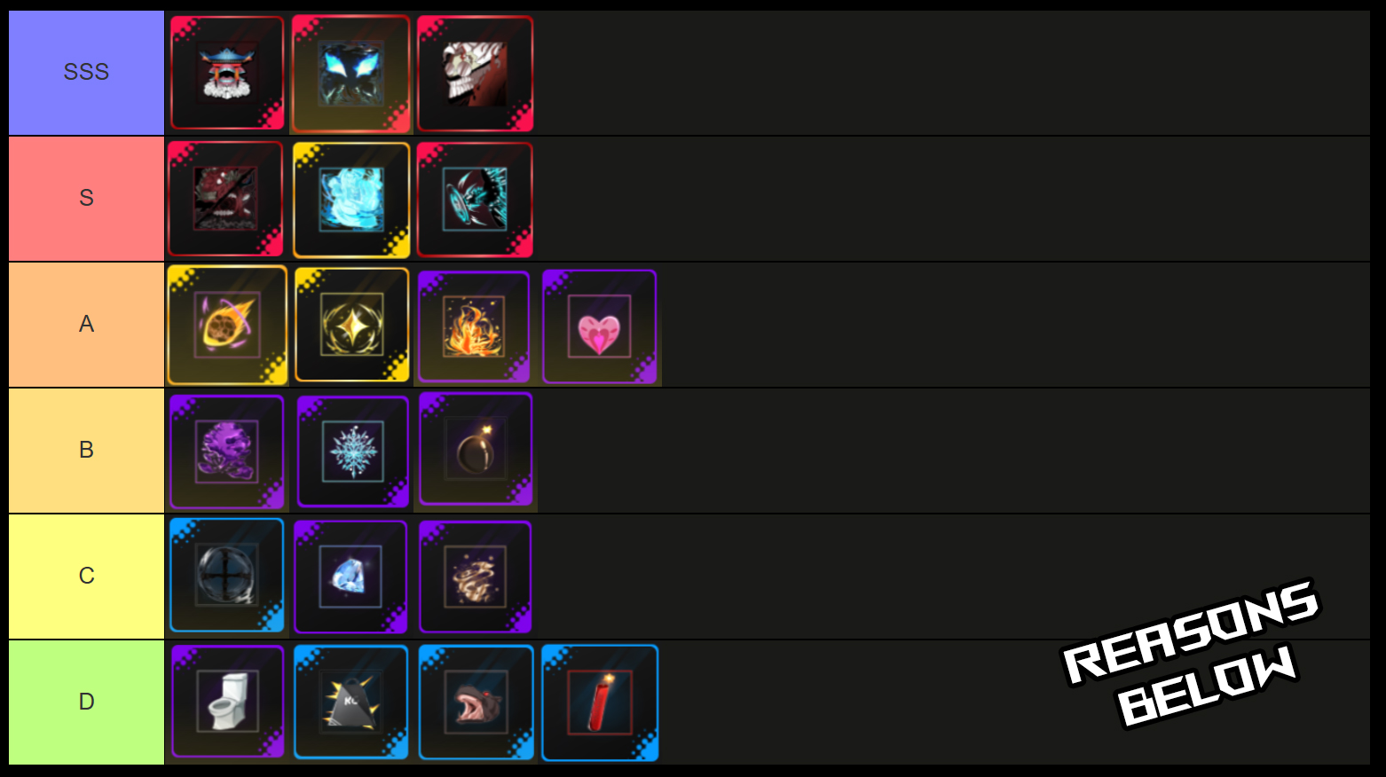 universal piece fruit and power tier list