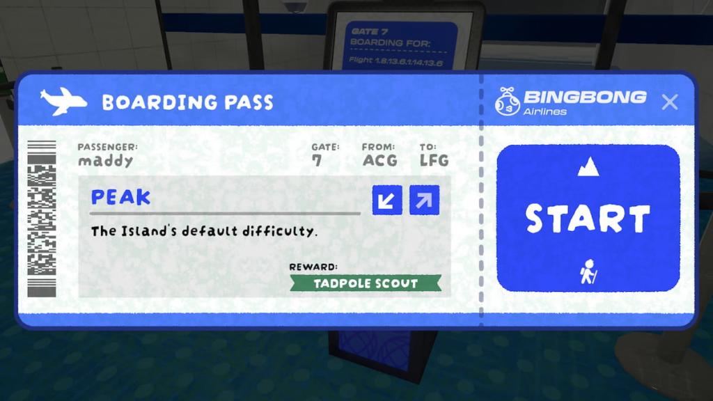 Peak default difficulty