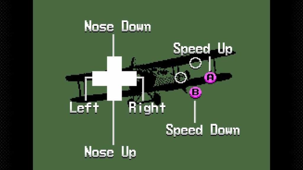 A Pilotwings screen showing controls for the light plane.