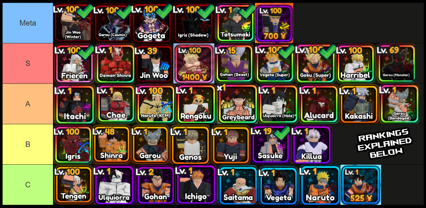 anime stars tower defense tier list and guide