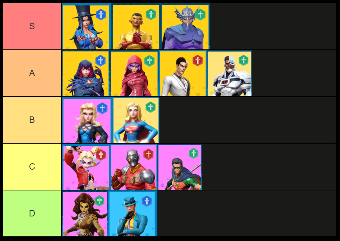 dc worlds collide support tier list