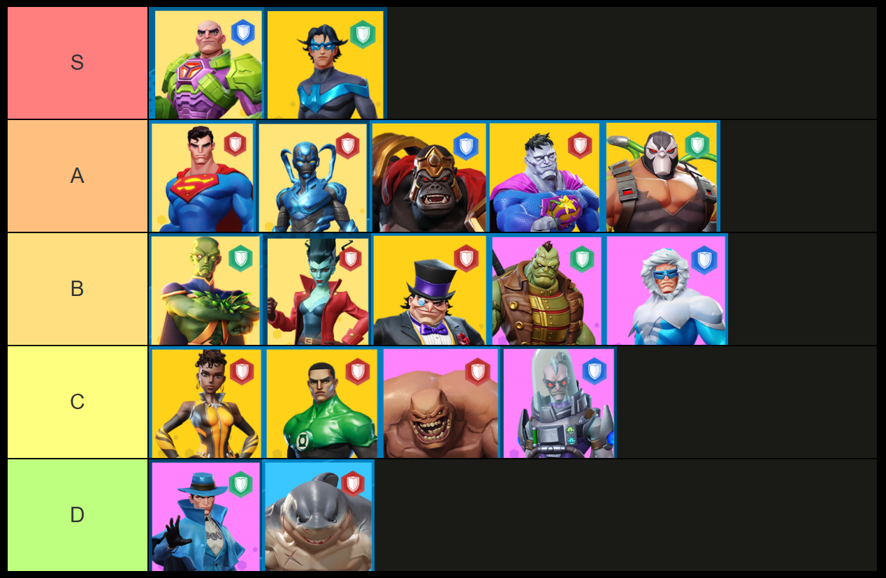 best tank heroes in dc worlds collide