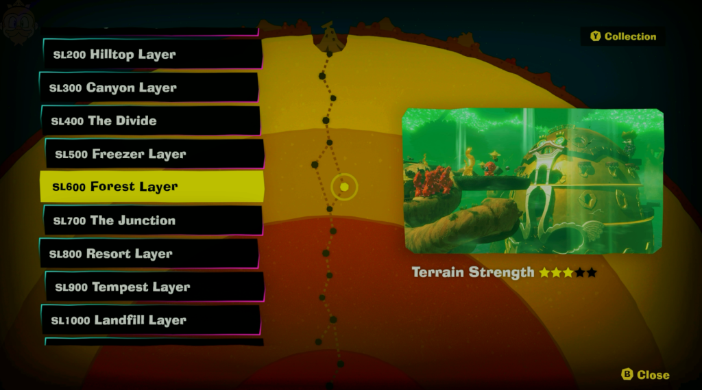 forest layer maps creen